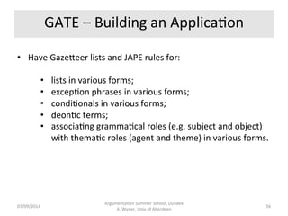 GATE 
– 
JAPE 
Rules 
• JAPE 
Rules 
(finite 
state 
transduc.on 
rules) 
create 
overt 
annota.ons 
and 
reuse 
other 
annota.ons 
(e.g. 
Parser 
Output): 
07/09/2014 
Argumenta.on 
Summer 
School, 
Dundee 
A. 
Wyner, 
Univ 
of 
Aberdeen 
55 
 