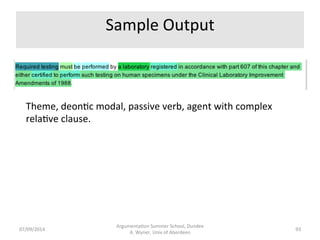 Sample 
Outputs 
Consequence, 
list 
structure, 
and 
conjuncts 
of 
the 
antecedent. 
Excep.on, 
agent 
NP, 
deon.c 
conc...