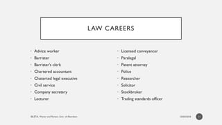 LAW CAREERS
• Advice worker
• Barrister
• Barrister’s clerk
• Chartered accountant
• Chaterted legal executive
• Civil ser...