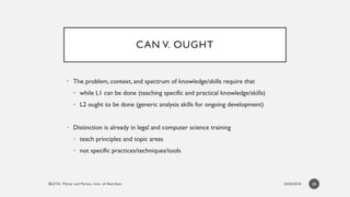CAN V. OUGHT
• The problem, context, and spectrum of knowledge/skills require that
• while L1 can be done (teaching specif...