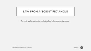 LAW FROM A ‘SCIENTIFIC’ ANGLE
• The cycle applies a scientific method to legal information and practice
22
 