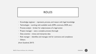 ROLES
• Knowledge engineer – represent, process, and reason with legal knowledge
• Technologist – working with available t...