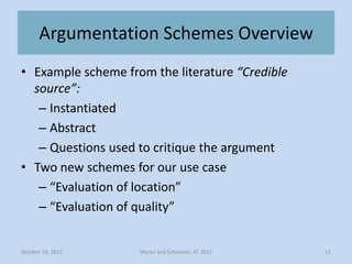 Argumentation Schemes Overview
• Example scheme from the literature “Credible
  source”:
   – Instantiated
   – Abstract
 ...