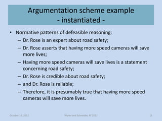 Argumentation scheme example
                      - instantiated -
• Normative patterns of defeasible reasoning:
   – Dr....
