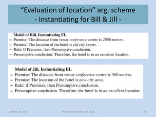 “Evaluation of location” arg. scheme
             - Instantiating for Bill & Jill -




October 16, 2012      Wyner and Sc...