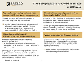 Wzrost nakładów na postępowania sądowe
i egzekucyjne do 29,7 mln zł
Wprowadzenie do obsługi mniejszej liczby
spraw z portfeli nabytych w roku obrotowym
wzrost o 4,32 mln zł nakładów na postępowania sądowe
i egzekucyjne w 2013 roku jako zabezpieczenie
wierzytelności przed przedawnieniem
 znaczący wpływ na wysokość zysku już na poziomie
wyniku na sprzedaży w związku z ewidencjonowaniem
kosztów w okresie, w którym zostały poniesione
spółka w 2013 roku w dużej mierze bazowała na
portfelach nabytych w poprzednich latach
 portfele zakupione w 2013 roku wprowadzone do
windykacji wygenerowały zaledwie 2% całości
przychodów (w latach 2011 i 2012 było to
odpowiednio 15,1% i 17,3% całości przychodów)
11
Niższa skuteczność windykacji
i niekorzystne trendy makroekonomiczne
systematyczny spadek skuteczności egzekucji
komorniczych w Polsce :
 w 2010 r. średnia skuteczność egzekucji w kraju
wynosiła 20,5%, w 2011 roku - 18,6%, a w I półroczu
2012 r. - 17,7%
przeciągające się spowolnienie gospodarcze (wysoka
stopa bezrobocia i obniżenie realnych dochodów);
zbieżność egzekucji po masowym kierowaniu spraw do
sądu w związku ze zmianami w kpc.
przeszacowanie wartości portfela posiadanych
wierzytelności pod kątem spodziewanej wielkości
odzysków, m.in. na skutek mniejszej efektywności
egzekucji komorniczej
zmiana wartości godziwej pakietów wierzytelności
była ujemna i wyniosła 18,44 mln zł
Warszawa, 19 marca 2014
Wysoka amortyzacja portfela wierzytelności
 