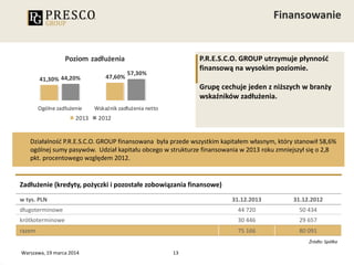 13
Zadłużenie (kredyty, pożyczki i pozostałe zobowiązania finansowe)
w tys. PLN 31.12.2013 31.12.2012
długoterminowe 44 720 50 434
krótkoterminowe 30 446 29 657
razem 75 166 80 091
41,30% 47,60%44,20%
57,30%
Ogólne zadłużenie Wskaźnik zadłużenia netto
Poziom zadłużenia
2013 2012
Źródło: Spółka
Warszawa, 19 marca 2014
 Działalność P.R.E.S.C.O. GROUP finansowana była przede wszystkim kapitałem własnym, który stanowił 58,6%
ogólnej sumy pasywów. Udział kapitału obcego w strukturze finansowania w 2013 roku zmniejszył się o 2,8
pkt. procentowego względem 2012.
P.R.E.S.C.O. GROUP utrzymuje płynność
finansową na wysokim poziomie.
Grupę cechuje jeden z niższych w branży
wskaźników zadłużenia.
 