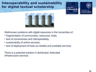 Interoperability and sustainability
for digital textual scholarship

Well-known problems with digital resources in the humanities of:
• fragmentation of communities, resources, tools;
• lack of connectness and interoperability;
• sustainability of online services;
• lack of deployment of tools as reliable and available services
There is a potential solution in distributed, federated
infrastructure services.

16

 