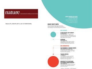 Nature 474, 436-440 (2011) | doi:10.1038/474436a

 