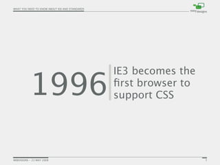 What You Need To Know About IE8 and Standards