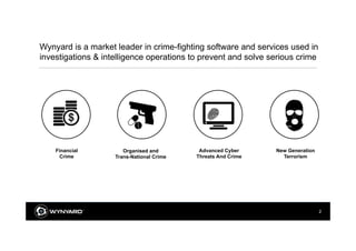 2
Financial
Crime
Advanced Cyber
Threats And Crime
New Generation
Terrorism
Organised and
Trans-National Crime
Wynyard is a market leader in crime-fighting software and services used in
investigations & intelligence operations to prevent and solve serious crime
w w w
 