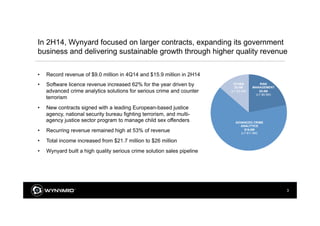 3
?? Record revenue of $9.0 million in 4Q14 and $15.9 million in 2H14
?? Software licence revenue increased 62% for the year driven by
advanced crime analytics solutions for serious crime and counter
terrorism
?? New contracts signed with a leading European-based justice
agency, national security bureau fighting terrorism, and multi-
agency justice sector program to manage child sex offenders
?? Recurring revenue remained high at 53% of revenue
?? Total income increased from $21.7 million to $26 million
?? Wynyard built a high quality serious crime solution sales pipeline
In 2H14, Wynyard focused on larger contracts, expanding its government
business and delivering sustainable growth through higher quality revenue
ADVANCED CRIME
ANALYTICS
$16.6M
(LY $11.9M)
RISK
MANAGEMENT
$5.6M
(LY $6.5M)
OTHER
$3.5M
(LY $3.3M)
 