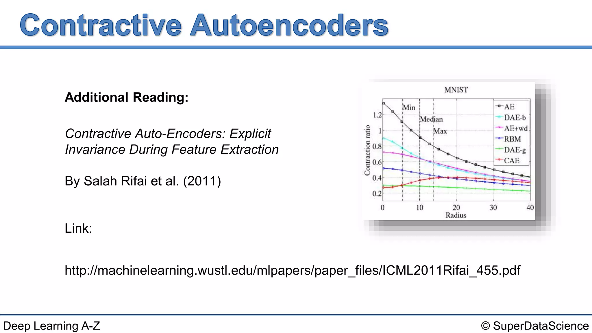 Deep Learning A-Z™: Autoencoders - Contractive Autoencoders | PPTX ...