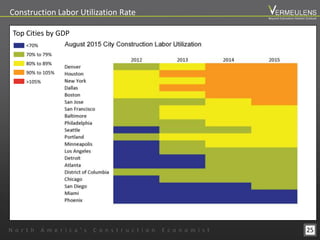 25N o r t h A m e r i c a ’ s C o n s t r u c t i o n E c o n o m i s t
Beyond Estimation Market Outlook
<70%
70% to 79%
80% to 89%
90% to 105%
>105%
Top Cities by GDP
Construction Labor Utilization Rate
 