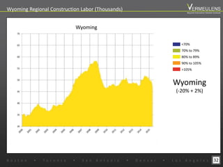 32B o s t o n w T o r o n t o w S a n A n t o n i o w D e n v e r w L o s A n g e l e s
Beyond Estimation Market Outlook
<70%
70% to 79%
80% to 89%
90% to 105%
>105%
Wyoming
(-20% + 2%)
Wyoming Regional Construction Labor (Thousands)
Wyoming
 