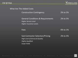 43
What Are The Added Costs
CM @ Risk
Construction Contingency 2% to 5%
General Conditions & Requirements 2% to 5%
Higher Service Level
Higher Insurance Levels
Fees 0% to 1%
Sub Contractor Selection/Pricing 2% to 5%
High Level of Service & Quality
Highly Qualified
Scope Holds
B o s t o n w T o r o n t o w S a n A n t o n i o w D e n v e r w L o s A n g e l e s
Beyond Estimation Market Outlook
 