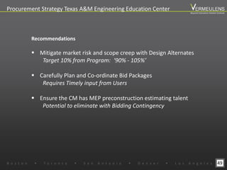 49
Procurement Strategy Texas A&M Engineering Education Center
 Mitigate market risk and scope creep with Design Alternates
Target 10% from Program: ‘90% - 105%’
 Carefully Plan and Co-ordinate Bid Packages
Requires Timely input from Users
 Ensure the CM has MEP preconstruction estimating talent
Potential to eliminate with Bidding Contingency
Recommendations
B o s t o n w T o r o n t o w S a n A n t o n i o w D e n v e r w L o s A n g e l e s
Beyond Estimation Market Outlook
 