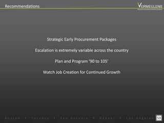 Strategic Early Procurement Packages
Escalation is extremely variable across the country
Plan and Program ‘90 to 105’
Watch Job Creation for Continued Growth
53
Recommendations
B o s t o n w T o r o n t o w S a n A n t o n i o w D e n v e r w L o s A n g e l e s
Beyond Estimation Market Outlook
 