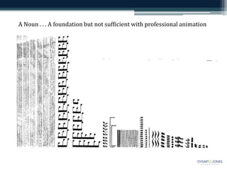 A Noun . . . A foundation but not sufficient with professional animation
 