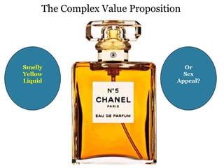 The Complex Value Proposition




Smelly                             Or
Yellow                             Sex
Liquid                           Appeal?
 