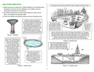 How to Create a Water Source
                                                                                             Allow water to drain away from buildings, through a wetland, and into your pond.
♦ Water sources can range from a simple birdbath to an elaborate pond,
  depending on the size of your wildscape, your budget, and your
  imagination (see Figures 4 through 8).
♦ No matter what type you choose, always keep your water source
  clean, and replenish it with fresh water.
♦ Check local safety and building ordinances before building a pond.


                                             A birdbath, whether purchased or
                                         homemade, should be elevated above
                                         the ground and placed in an open area             Add a variety of water-
                                           to reduce predation on the birds and          loving floating, emergent,                                                   Use rocks and
                                          other wildlife using the water source.         and submerged plants for                                                     native plants to
                                          The most simple birdbath design is a            best diversity. A layer of                                                   integrate the
                                        shallow dish placed on a flat log or rock.       gravel on the top of each                                                    pond into your
                                           Birdbath water should only be a few           pot will hold soil in place.                                                   wildscape.
                                             inches deep to prevent drowning.
                                         Place a rock in the water as a perching
                                        site for the birds using the water source.             Make a simple pond that’s at least 1 foot deep, but preferably 2 to 3 feet deep.
                                                                                              Mark out your pond shape on the ground using a hose or rope, and excavate the
         Figure 4. Birdbath.                                                                  pond area slightly smaller than your heavy-duty plastic liner or rubber fabric liner.
                                                                                              Use sand or an old carpet to smooth the rough spots, and place the liner on top.
                                                                                                   Contour the pond and cover the edges of the liner with excavated soil.
                                                                                                Slowly fill the pond with water, gently smoothing the liner as the pond fills up.
     Dig a hole 6 inches deep, line
     it with 1 to 2 inches of sand to
       smooth out the rough spots,
                                                                                                                         Figure 6. Simple pond.
         and cover the sand with a                                                         This more complex design includes a
        1- to 2-inch layer of cement                                                       water entry pipe, waterfall, and liner.
       or a heavy-duty plastic liner.                                                       See the “References and Resource
     Smooth the cement or plastic                                                         Guides” and “Need More Information?”
          liner into place by hand.                                                       sections for literature on design details.
         Encircle the pool with flat
      rocks, and landscape around
       the pool using native plants.
                                                Another way is to purchase a
        When filled with water, the
                                                     pre-formed plastic tub.
         pool should be shallow –
                                                  Dig a hole as deep as and
          only 2 to 4 inches deep.
                                               slightly wider than the tub, line
         Two pools can be created
                                               the hole with sand, set the tub
     side-by-side, with one slightly
                                                in place, and backfill with dirt.
          lower than the other into
                                               Use rocks and native plants to
         which water is allowed to
                                                  integrate the pool into your
         drip by placing a trickling
                                                           wildscape.
         hose or small water pump
              in the higher pool.

                                Figure 5. Shallow pool.                                                                 Figure 7. Complex pond.

                                                                                     9
 