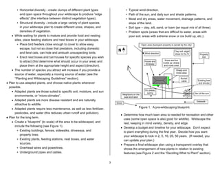 ∗ Horizontal diversity - create clumps of different plant types                      ∗ Typical wind direction.
          and open space throughout your wildscape to produce “edge                          ∗ Path of the sun, and daily sun and shade patterns.
          effects” (the interface between distinct vegetation types).                        ∗ Moist and dry areas, water movement, drainage patterns, and
        ∗ Structural diversity - include a large variety of plant species                      slope of the land.
          in your wildscape plan to create different sizes, shapes, and                      ∗ Soil type – clay, silt, sand, or loam (an equal mix of all three).
          densities of vegetation.                                                           ∗ Problem spots (areas that are difficult to water, areas with
    • While waiting for plants to mature and provide food and nesting                          poor soil, areas with extreme snow or ice build up, etc.).
      sites, place feeding stations and nest boxes in your wildscape.
        ∗ Place bird feeders close enough to cover to allow easy                                             Open area (backyard property is owned by the city)
          escape, but not so close that predators, including domestic
                                                                                  N                                                           Clay soil; slight
          and feral cats, can hide and ambush unsuspecting birds.                                               Wind direction                slope to the N          Property
        ∗ Erect nest boxes and bat houses for specific species you wish                                                                                                 line
                                                                                                                                    Snow and ice
          to attract (first determine what should occur in your area) and                                       House and
                                                                                                                                  builds up; shady
                                                                                                                 driveway
          place them at the appropriate height and aspect (direction).                                                             and moist area

    • The number of species you attract will increase if you provide a                                                                         Shady and
                                                                                                                                               moist area
      source of water, especially a moving source of water (see the
      “Planting and Wildscaping Guidelines” section).                                                                                                Buried
                                                                                                                                                     cable          Existing tree
♦ Plan to use adapted plants, and choose native plants whenever                                                                                                     and shrubs
  possible.
                                                                                                                Dry areas;
    • Adapted plants are those suited to specific soil, moisture, and sun                                         sunny
                                                                                          Neighbors on the                                                        Arc of the sun
      environments, or “micro-climates”.                                                   east and west
    • Adapted plants are more disease resistant and are naturally                                                                                                  Sidewalk
                                                                                 Street
      attractive to wildlife.
    • Adapted plants require less maintenance, as well as less fertilizer,                               Figure 1. A pre-wildscaping blueprint.
      pesticides, and water (this reduces urban runoff and pollution).
                                                                                     • Determine how much lawn area is needed for recreation and other
♦ Plan for the long term.
                                                                                       uses (some open space is also good for wildlife). Wildscape the
    • Create a “blueprint” (to scale) of the area to be wildscaped, and                rest, keeping in mind variety, density, and edge.
      include the following (see Figure 1).
                                                                                     • Develop a budget and timeline for your wildscape. Don’t expect
        ∗ Existing buildings, fences, sidewalks, driveways, and                        to plant everything during the first year. Decide how you want
          property lines.                                                              your wildscape to look in 2, 5, 10, 20, 50 years. (If needed, you
        ∗ Existing plants, feeding stations, nest boxes, and water                     can update your plan.)
          sources.                                                                   • Prepare a final wildscape plan using a transparent overlay that
        ∗ Overhead wires and powerlines.                                               shows the arrangement of new plants in relation to existing
        ∗ Underground pipes and cables.                                                features (see Figure 2 and the “Deciding What to Plant” section).


                                                                             3
 