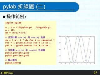 pylab 折線圖 (二)
 操作範例：
275 串列(二)
import pylab
a , b = -10*pylab.pi , 10*pylab.pi
n = 101
dx = (b-a)/(n-1)
# 分別計算 sin(x) 與 cos(x) 座標
xs = [ a + i * dx for i in range(n) ]
ys1 = [ pylab.sin(x) for x in xs ]
ys2 = [ pylab.cos(x) for x in xs ]
# 分別畫 sin(x) 與 cos(x) 折線圖
pylab.plot(xs,ys1)
pylab.plot(xs,ys2)
# 顯示圖形
pylab.show()
 