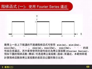 5 串列(二)
階梯函式 (一)：使用 Fourier Series 逼近
69
數學上一些上下振盪的不連續階梯函式可使用 sin(x)、sin(2x)、
sin(3x)、 · · · 、 cos(x)、cos(2x)、 cos(3x)、 · · · 的線
性組合來逼近，其中最常使用的線性組合為傅立葉級數(Fourier Series)。
例如下圖的階梯函數(實線)可透過傅立葉級數(虛線)來逼近。本範例即是
計算階梯函數與傅立葉級數的差距並以圖形顯示出來。
 