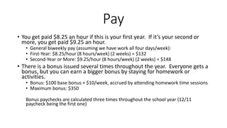Pay
• You get paid $8.25 an hour if this is your first year. If it’s your second or
more, you get paid $9.25 an hour.
• General biweekly pay (assuming we have work all four days/week):
• First-Year: $8.25/hour (8 hours/week) (2 weeks) = $132
• Second-Year or More: $9.25/hour (8 hours/week) (2 weeks) = $148
• There is a bonus issued several times throughout the year. Everyone gets a
bonus, but you can earn a bigger bonus by staying for homework or
activities.
• Bonus: $100 base bonus + $10/week, accrued by attending homework time sessions
• Maximum bonus: $350
Bonus paychecks are calculated three times throughout the school year (12/11
paycheck being the first one)
 