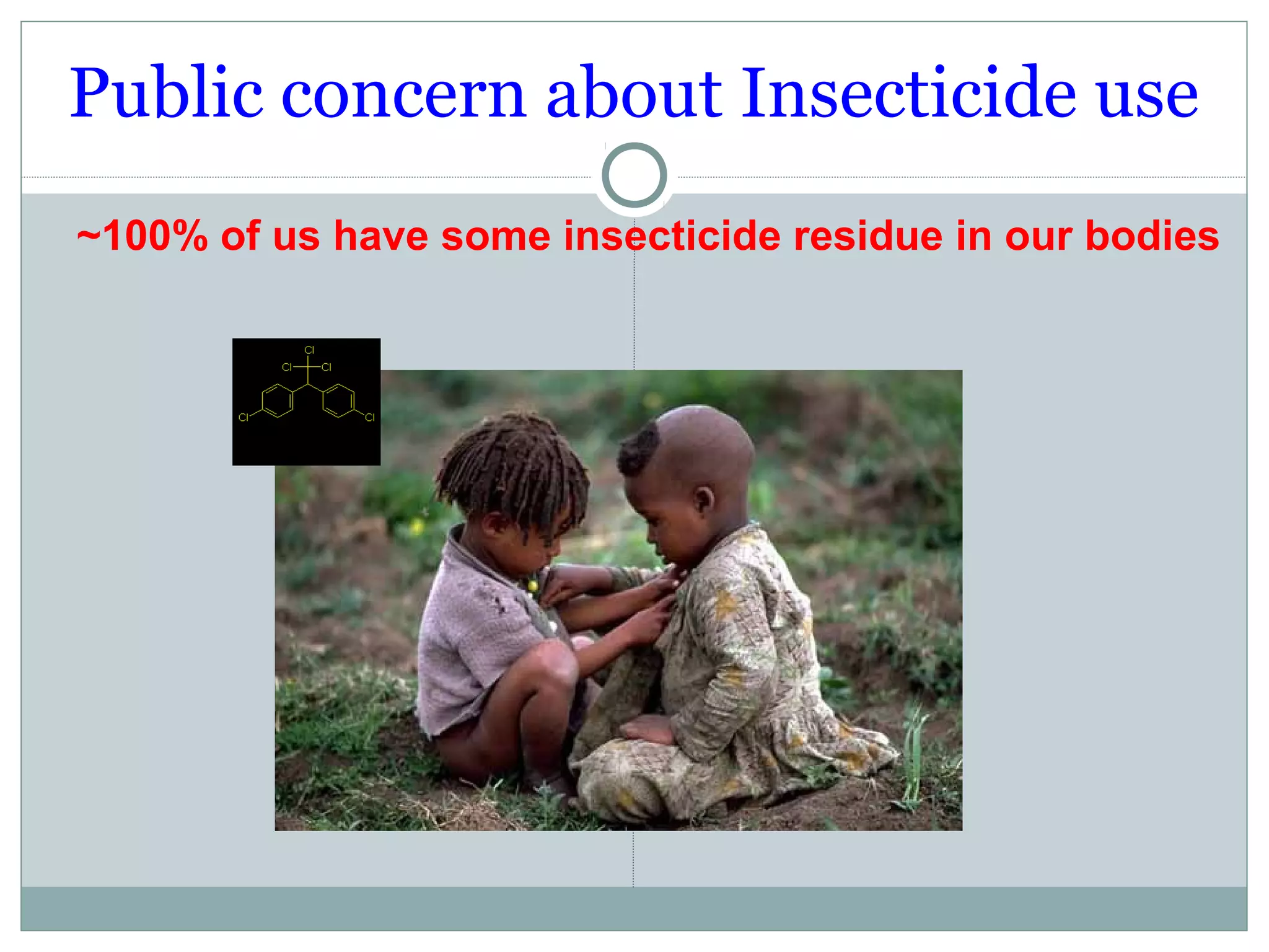 Public concern about Insecticide use
~100% of us have some insecticide residue in our bodies
 
