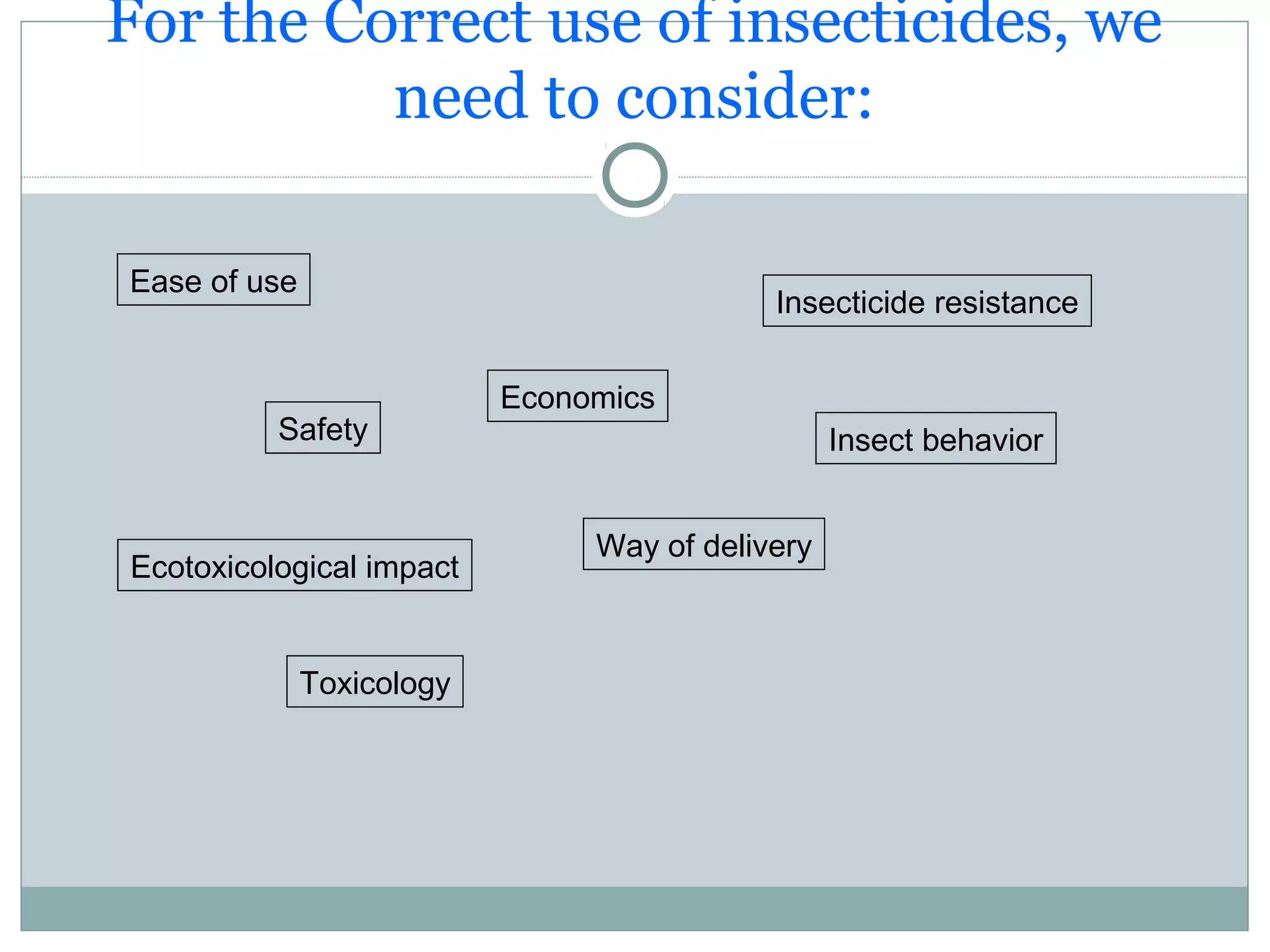 For the Correct use of insecticides, we
need to consider:
Safety
Ease of use
Insect behavior
Ecotoxicological impact
Economics
Way of delivery
Insecticide resistance
Toxicology
 