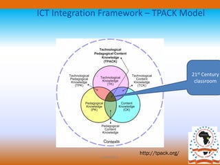 Teacher developed digital content | PDF
