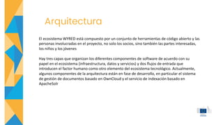 Arquitectura
El ecosistema WYRED está compuesto por un conjunto de herramientas de código abierto y las
personas involucra...