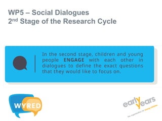 WP5 – Social Dialogues
2nd Stage of the Research Cycle
 