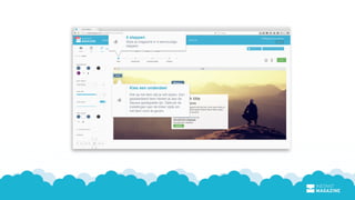 Kies een onderdeel
Klik op het item dat je wilt stylen, Een
geselecteerd item herken je aan de
blauwe gestippelde lijn. Gebruik de
instellingen aan de linker zijde om
het item vorm te geven.
4 stappen
Style je magazine in 4 eenvoudige
stappen.
 