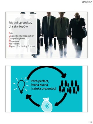 10/06/2017
11
Model sprzedaży
dla startupów
Pain
Unigue Selling Proposition
Compelling Event
Champion
Key Players
Aligned Purchasing Process
Pitch perfect,
Pecha Kucha
i sztuka prezentacji
 