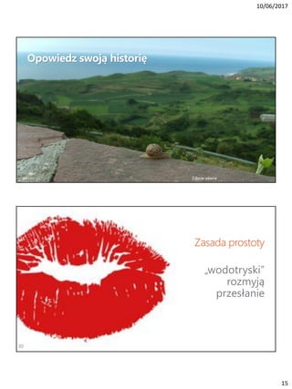 10/06/2017
15
Opowiedz swoją historię
Zdjęcie łԱ
 