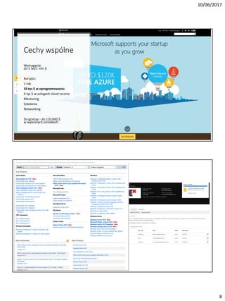 10/06/2017
8
Cechy wspólne
Wymagania:
do 5 lat/1 mln $
Korzyści:
1 rok
30 tys $ w oprogramowaniu
9 tys $ w usługach cloud rocznie
Mentoring
Szkolenia
Networking
Drugi etap - do 120 000 $
w wybranych ośrodkach
 