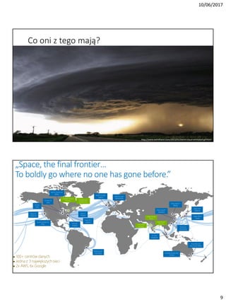 10/06/2017
9
Co oni z tego mają?
http://www.weirdtwist.com/2013/01/storm-cloud-animated-gif.html
„Space, the final frontier…
To boldly go where no one has gone before.”
 100+ centrów danych
 Jedna z 3 największych sieci
 2x AWS, 6x Google
Central US
Iowa
West US
California
North Europe
Ireland
East US
Virginia
East US 2
Virginia
US Gov
Virginia
North Central US
Illinois
US Gov
Iowa
South Central US
Texas
Brazil South
Sao Paulo
West Europe
Netherlands
China North *
Beijing
China South *
Shanghai
Japan East
Saitama
Japan West
Osaka
India South
Chennai
East Asia
Hong Kong
SE Asia
Singapore
Australia South East
Victoria
Australia East
New South Wales
India Central
Pune
Canada East
Quebec City
Canada Central
Toronto
India West
Mumbai
 