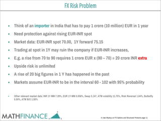 Hedging FX risk for Indian exporters and importers