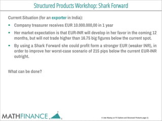Structured Products Workshop: Shark Forward



 