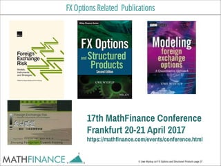FX Options Related Publications
 