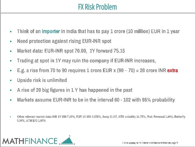 Hedging Fx Risk For Indian Exporters And Importers - 