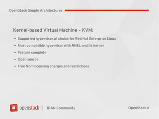 |
Kernel-based Virtual Machine – KVM:
●
Supported hypervisor of choice for Red Hat Enterprise Linux
●
Most compatible hypervisor with RHEL and its kernel
●
Feature complete
●
Open source
●
Free from licensing charges and restrictions
IRAN Community OpenStack.ir
OpenStack Simple Architectures
 