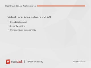 |
Virtual Local Area Network - VLAN:
●
Broadcast control
●
Security control
●
Physical layer transparency
IRAN Community OpenStack.ir
OpenStack Simple Architectures
 