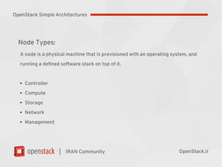 |
Node Types:
A node is a physical machine that is provisioned with an operating system, and
running a defined software stack on top of it.
●
Controller
●
Compute
●
Storage
●
Network
●
Management
IRAN Community OpenStack.ir
OpenStack Simple Architectures
 