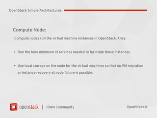 |
Compute Node:
Compute nodes run the virtual machine instances in OpenStack. They:
●
Run the bare minimum of services needed to facilitate these instances.
●
Use local storage on the node for the virtual machines so that no VM migration
or instance recovery at node failure is possible.
IRAN Community OpenStack.ir
OpenStack Simple Architectures
 