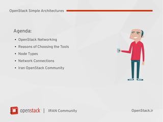 |
Agenda:
●
OpenStack Networking
●
Reasons of Choosing the Tools
●
Node Types
●
Network Connections
●
Iran OpenStack Community
IRAN Community OpenStack.ir
OpenStack Simple Architectures
 