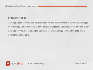 |
Storage Node:
Storage nodes store all the data required for the environment, including disk images
in the Image Service library, and the persistent storage volumes created by the Block
Storage service. Storage nodes use GlusterFS technology to keep the data highly
available and scalable.
IRAN Community OpenStack.ir
OpenStack Simple Architectures
 