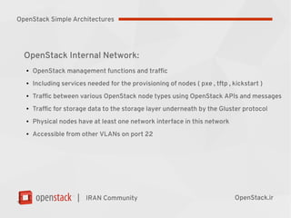 |
OpenStack Internal Network:
●
OpenStack management functions and traffic
●
Including services needed for the provisioning of nodes ( pxe , tftp , kickstart )
●
Traffic between various OpenStack node types using OpenStack APIs and messages
●
Traffic for storage data to the storage layer underneath by the Gluster protocol
●
Physical nodes have at least one network interface in this network
●
Accessible from other VLANs on port 22
IRAN Community OpenStack.ir
OpenStack Simple Architectures
 